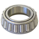 Hydraulic Piston Pump Shaft Bearing Fits Ford Jubilee Tractors 8A1201C D5NN1201A. Fixed Price $21.99.